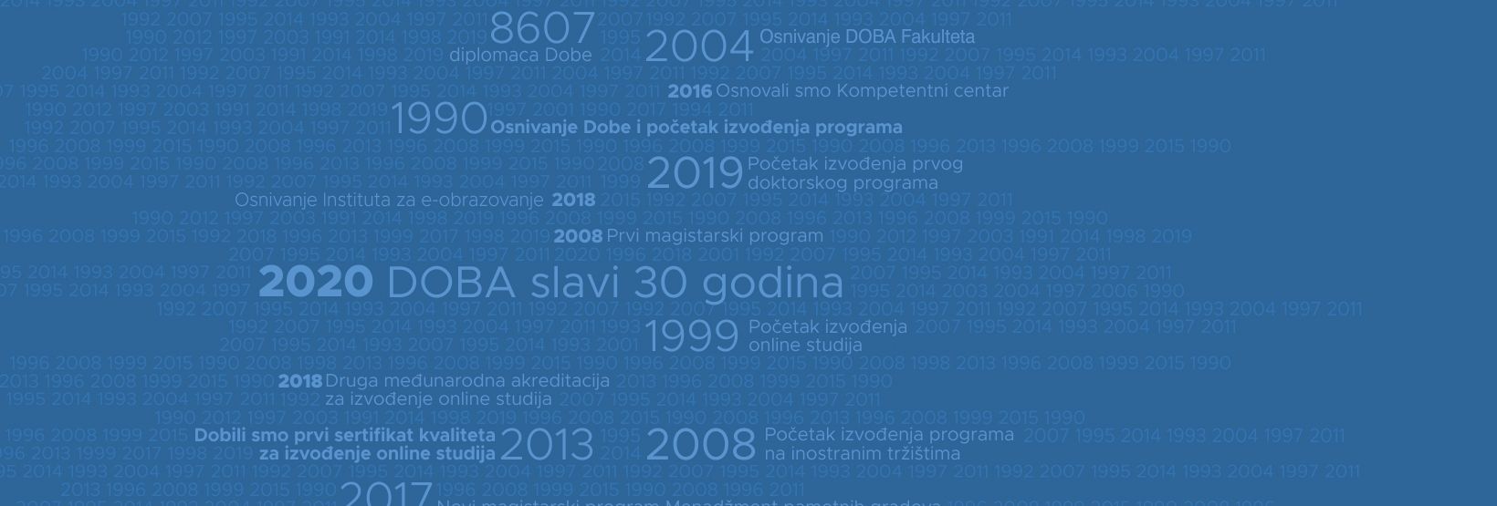 Predsednik RS Borut Pahor je počasni pokrovitelj događaja povodom 30. godišnjice DOBE